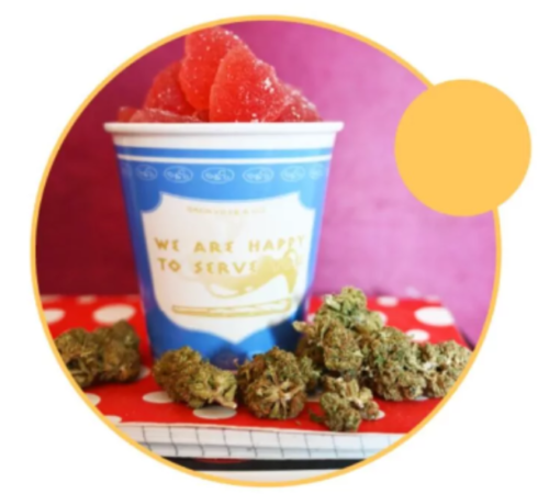 Do The Pot Podcast - Sex and Cannabis